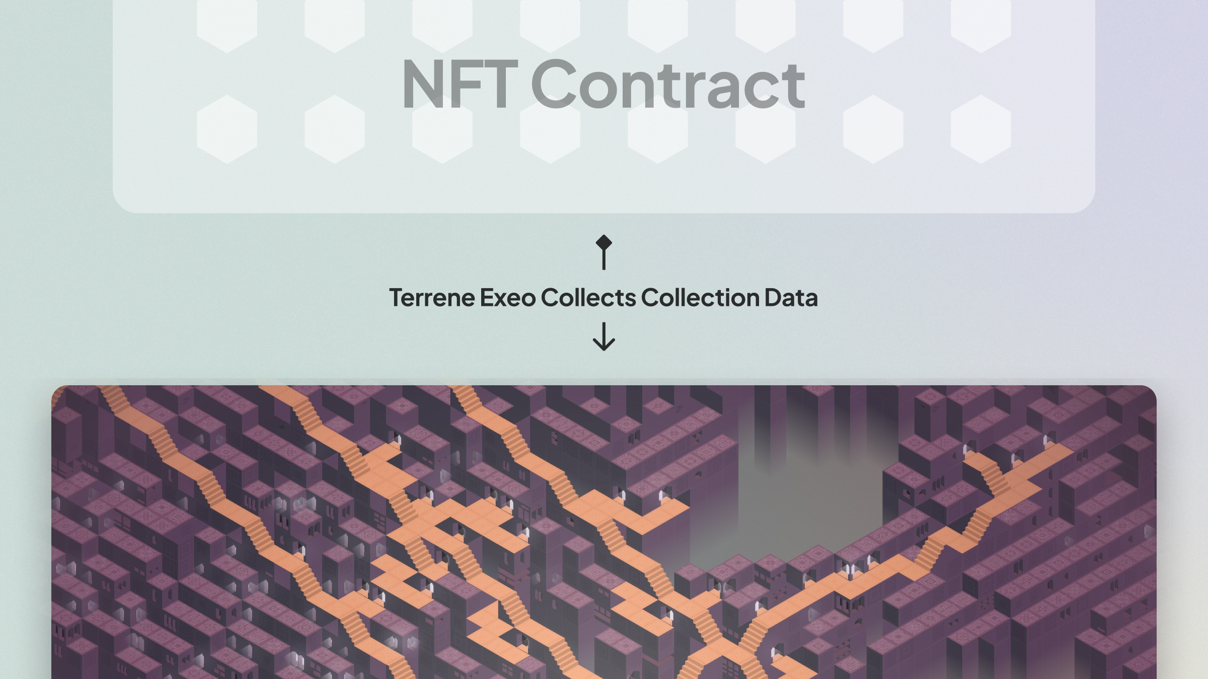 Creating Terrene Exeo with NFT contracts